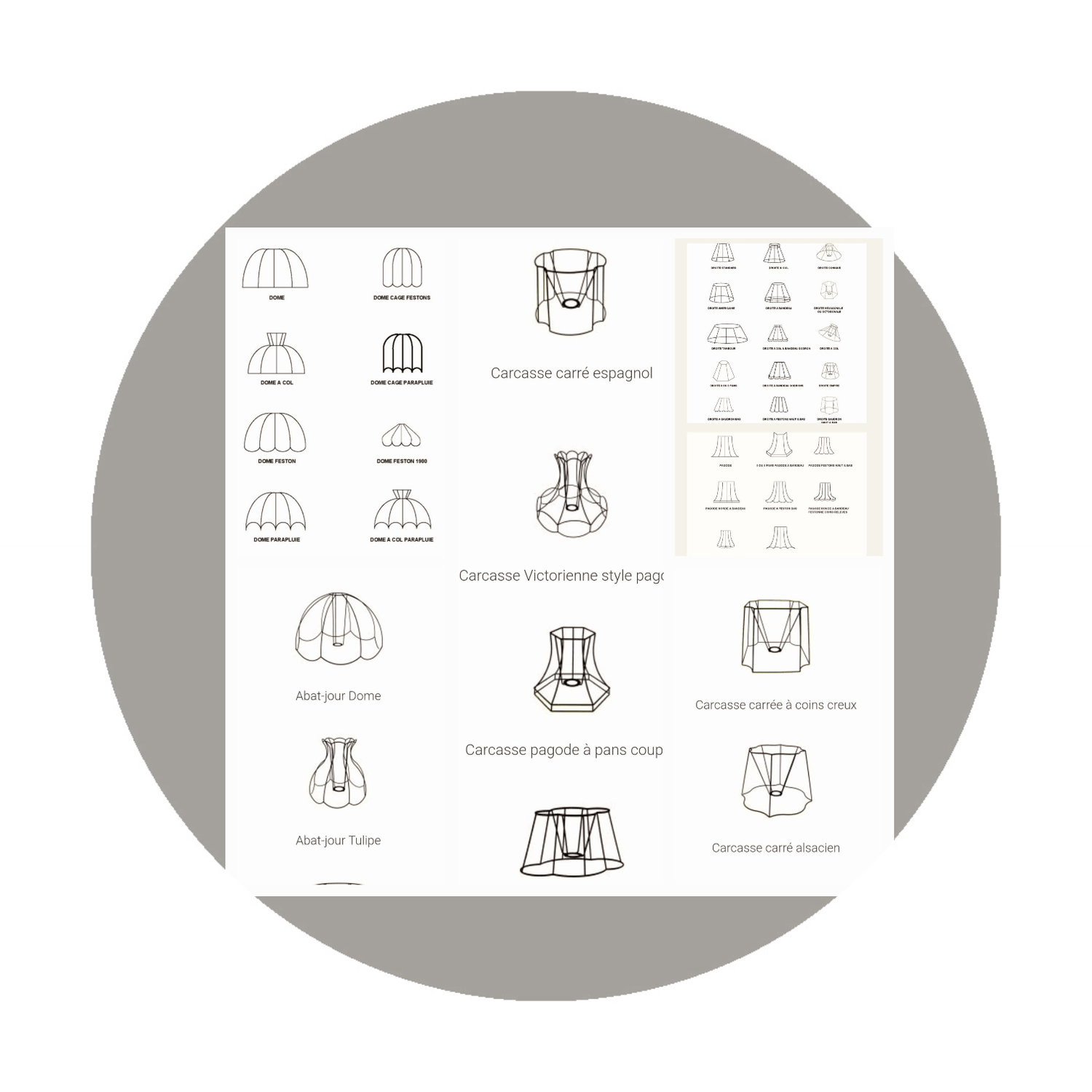 Spécial Lampshades